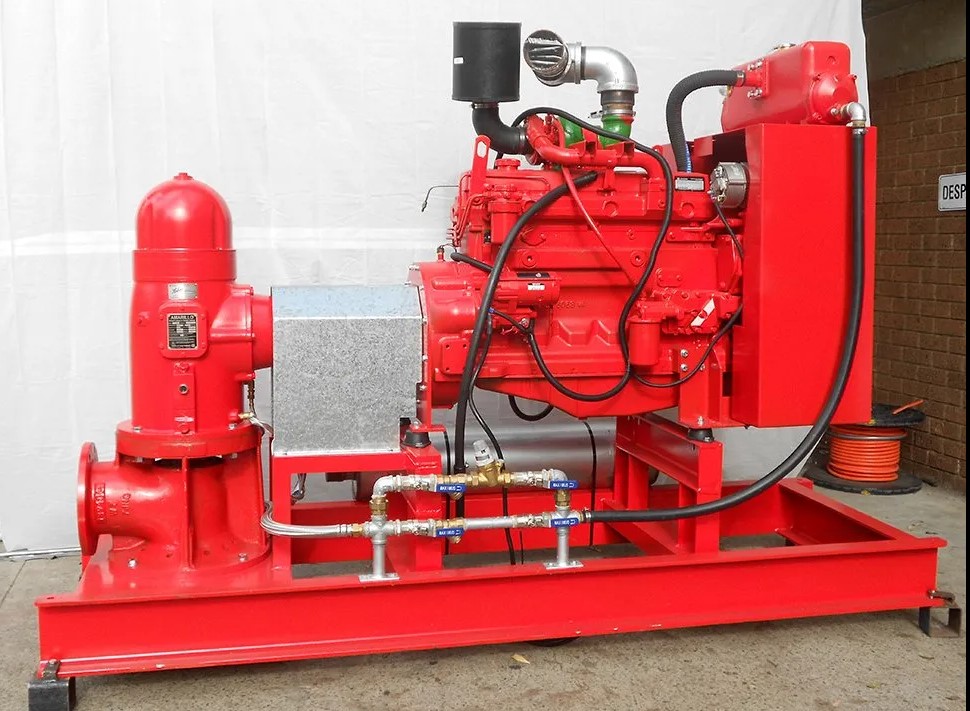 Fire Sprinkler Pumpset Market